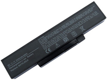 CoreParts MBXDE-BA0040 Laptop Battery for Dell MBXDE-BA0040