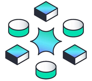 Hewlett Packard Enterprise H2YU3E Aruba 1Y Foundation Care 24x7 H2YU3E