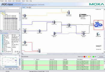 Moxa 44605 INDUSTRIAL NETWORK MANAGEMENT 44605