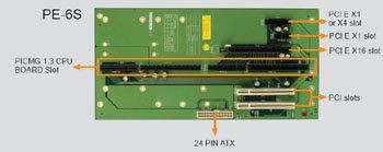 Moxa 41360 PASSIV BACKPLANE M. 6-SLOT 41360