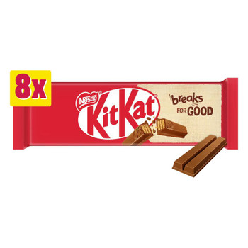 Kitkat 2 Finger Milk Chocolate 20.7G Pack 8 - 12602051 12602051 Kitkat 2 Finger Milk Chocolate 20.7G Pack 8 - 12602051 12602051