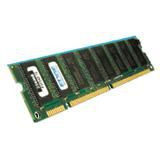 IBM A24L-RFB 4GB PC3-12000 CL11 ECC DDR3 A24L-RFB