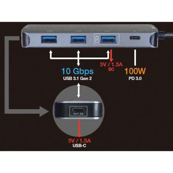 Roline 14.02.5048 Hub USB type C. 5 Port. 3x A 14.02.5048