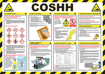 Click Medical Coshh Poster White CM1305