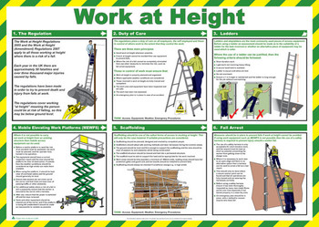 Click Medical Work At Height Poster White CM1313