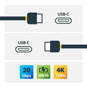 Startech 3M Usb4 Cable Black Usb-If Certified 4K120/Dp2.1/60W/20Gbps CC3M20GUSB4CX