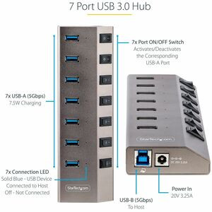 Startech 7-Port Self-Powered Usb-C Hub With Individual On/Off Switch Desktop/Lap 5G7AIBS-USB-HUB-EU