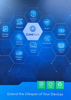 CoreParts CAT-CoreParts-Q1-21-DE CoreParts Folder - DE CAT-COREPARTS-Q1-21-DE