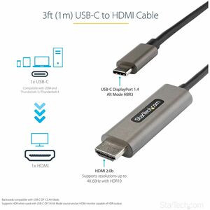 Startech 3Ft 1M Usb C To Hdmi Cable 4K 60Hz With Hdr10 Ultra Hd Usb Type-C To Hd CDP2HDMM1MH