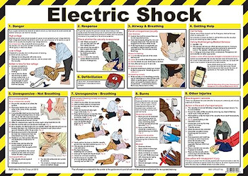 Click Medical Electric Shock Treatment Guide White CM1301