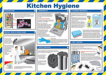 Click Medical Kitchen Hygiene Poster White CM1300