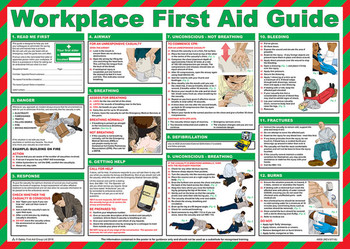 Click Medical Workplace First Aid Poster White CM1302