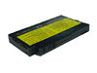 CoreParts MBI1108 Laptop Battery for IBM MBI1108