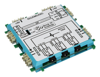 ALLNET ALL-BRICK-0706 Microcontroller ALL-BRICK-0706