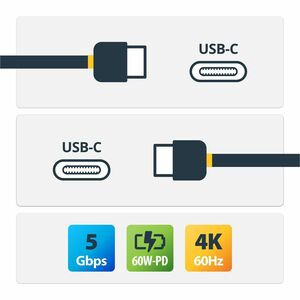 Startech 1M 3 Ft Usb C To Usb C Cable M/M Usb 3.0 5Gbps Usb Type C Cable Usb C C USB315CC1M