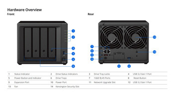 Synology DS923+ Desktop. 4-BAY. AMD Ryzen DS923+