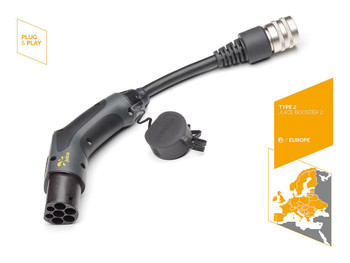 Juice EA-JCT2 CONNECTOR adapter Typ 2 EA-JCT2