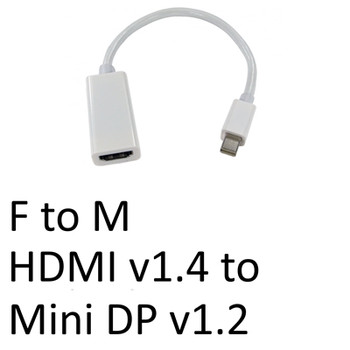 Mini Display Port To Hdmi Port HDMINIDP-HDMI