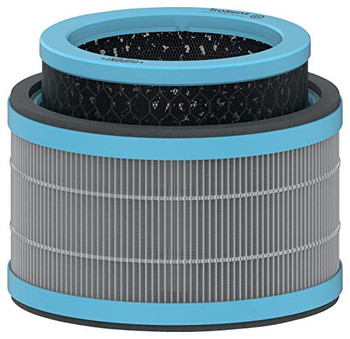 Leitz TruSens Z-1000 Allergy and Flu Anti-viral 3-in-1 HEPA Filter Drum 2415115 Z1000HEPAFLU