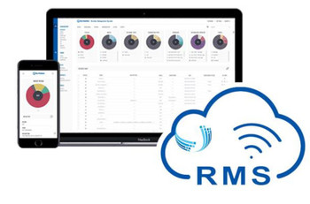 Teltonika Networks RMSMP0300000 RMS MANAGEMENT PACK 3 YEARS RMSMP0300000