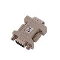 Raritan DDC-1280 DDC Adapter for DDC-1280