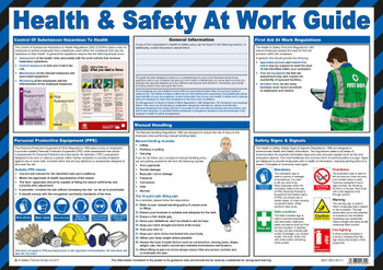 Health and Safety at Work Guidance Poster A2 Laminated A607