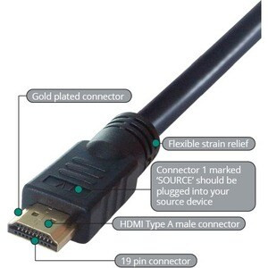 Group Gear Connektgear 20M Hdmi A/V Cable 1 Cable for Audio/Video Device Home Th 26-72004K