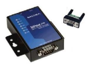 Moxa 42807M UPORT USB 2.0 ADAPTER. ISOLERE 42807