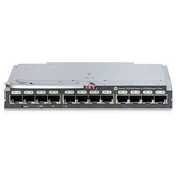 Hewlett Packard Enterprise C8S47A-RFB Brocade 16Gb/28c PP/Embedded C8S47A-RFB