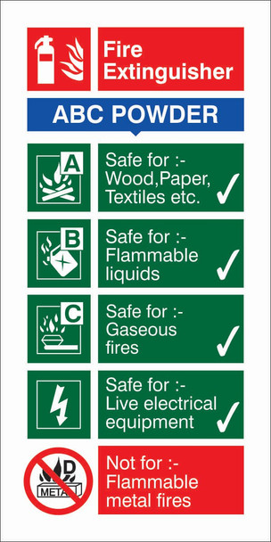 Seco Fire Fighting Equipment Safety Sign Fire Extinguisher Abc Powder Semi Rigid FF092SRP100X200 Seco Fire Fighting Equipment Safety Sign Fire Extinguisher Abc Powder Semi Rigid FF092SRP100X200