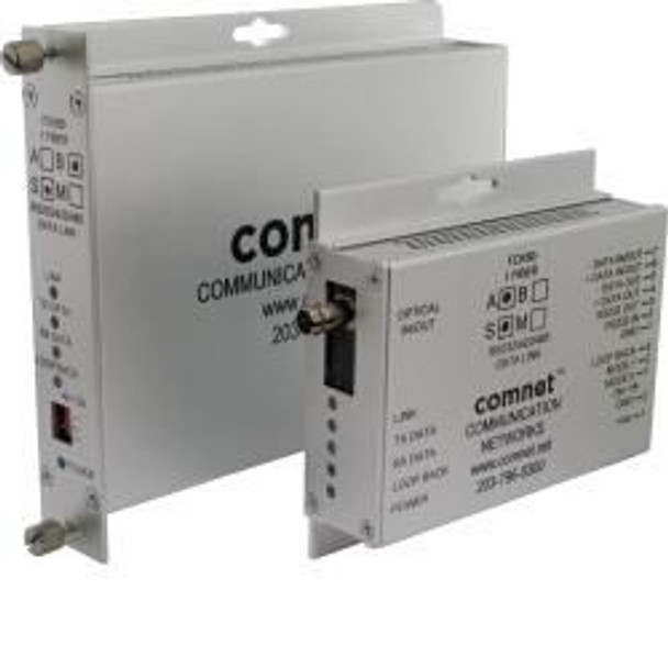 ComNet FDX60M1AM RS232. RS422 & RS485 FDX60M1AM