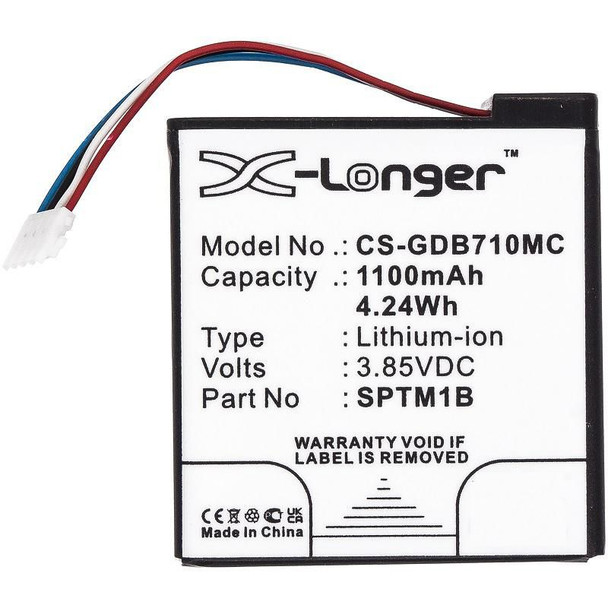 CoreParts MBXCAM-BA476 Battery for Camera MBXCAM-BA476