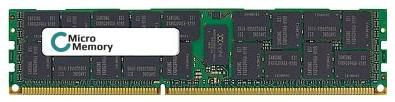 CoreParts MMH0061/64GB 64GB Memory Module for HP MMH0061/64GB