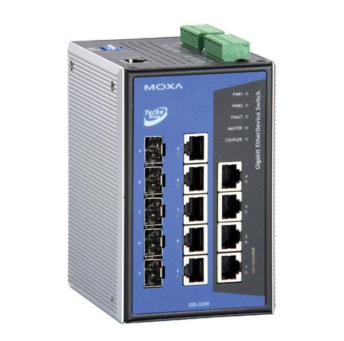 Moxa 43333 INDUSTRIAL MANAGED ETHERNETSWI 43333