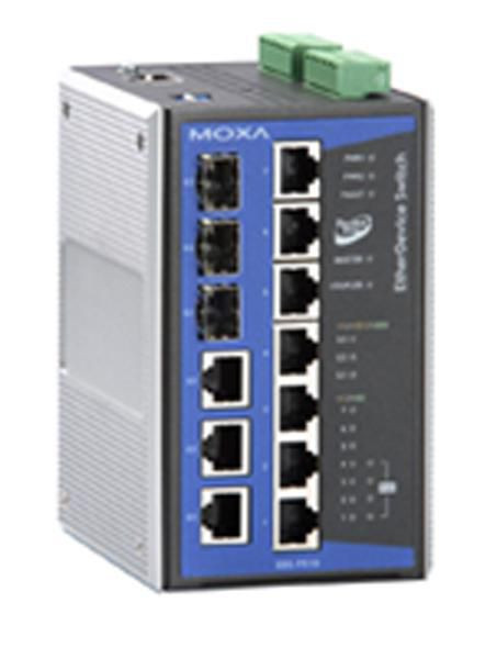 Moxa 43477 INDUSTRIAL MANAGED ETHERNETSWI 43477