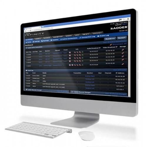 Adder AIMLIC-UNL-BCK Infinity AIM Software Licences AIMLIC-UNL-BCK