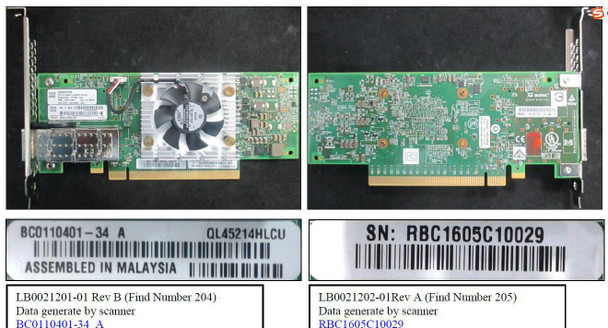 Hewlett Packard Enterprise 840134-001 Ethernet 4x25Gb 1-port 840134-001