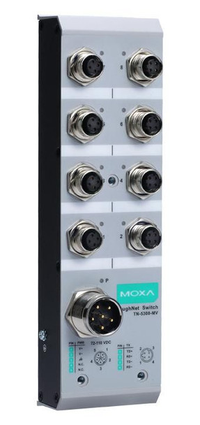 Moxa 44215 INDUSTRIAL UNMANAGED ETHERNETS 44215
