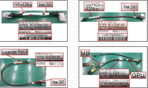 Hewlett Packard Enterprise 878341-001 MINISAS. REAR. 2SFF KIT 878341-001