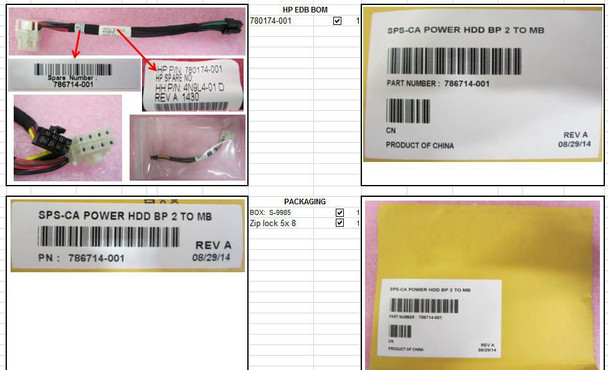 Hewlett Packard Enterprise 786714-001 POWER HDD BP 2 TO MB 786714-001