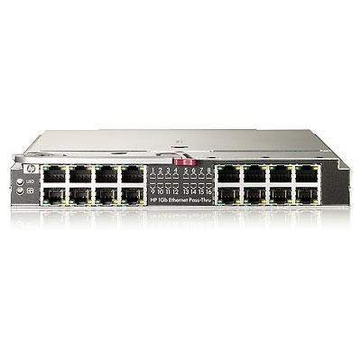 Hewlett Packard Enterprise RP001225116 BLc 1Gb Enet Pass Thru Opt Kit RP001225116