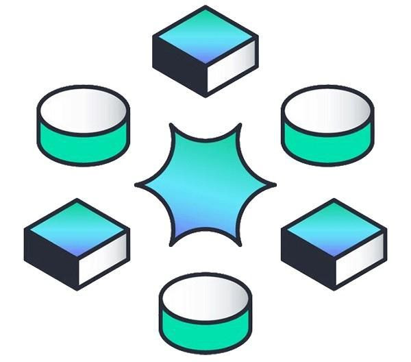 Hewlett Packard Enterprise H2SR6E 3Y FC NBD Exch OC H2SR6E