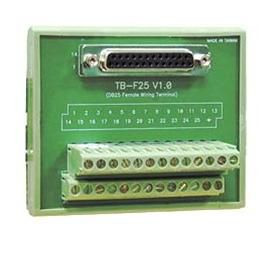 Moxa 39404 WIRING TERMINAL TIL NPORT SERV 39404
