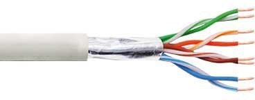 LogiLink CPV0016 Patchkabel RJ45 F/UTP Cat5e CPV0016