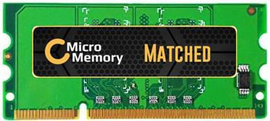 CoreParts CB423A-MM 256 MB - DIMM 144-pin - DDR2 CB423A-MM