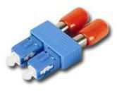 Moxa 40030 SINGLE-MODE SC - ST 40030