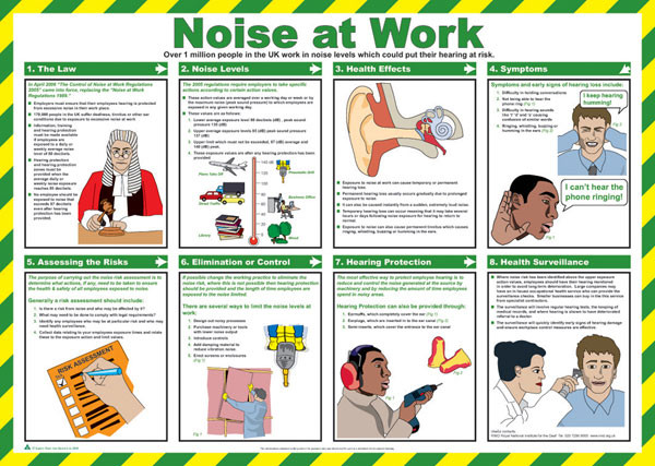 Click Medical Noise At Work Poster White CM1311