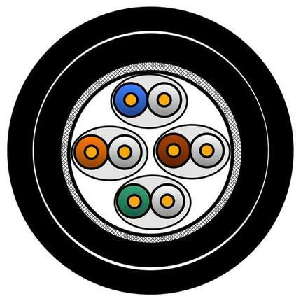 Belden 1303EPU.00305 CATSNAKE Category 6A Cable. 4 1303EPU.00305