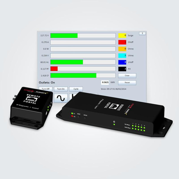 SurgeX RP-IP Remote Portal Remote RP-IP