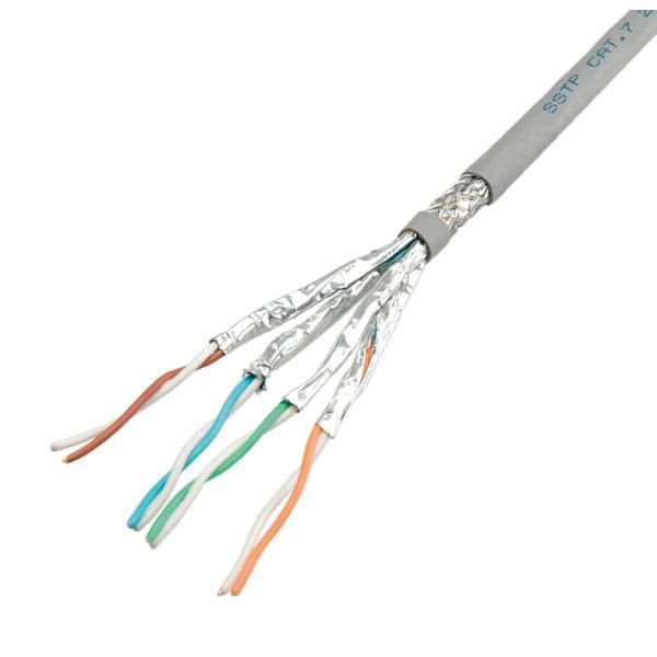 Roline 21.15.0890 S/FTPPiMF Cable Cat.6/Class 21.15.0890